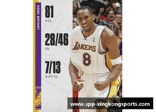 NBA球星卡评级：探索顶尖球员的卓越表现与影响力