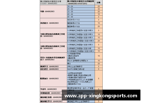 PESCM球员排名与技能评分详解
